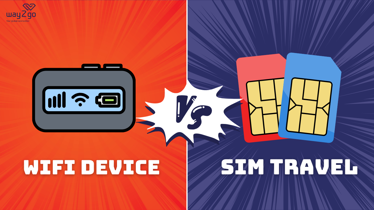 Which is The Best Travel Wifi Device? SIM Cards OR Portable WiFi Devices