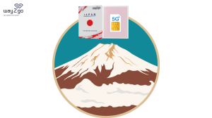 Best 5G eSIM for Japan - Which One Should You Choose?