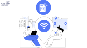 Which Europe eSIM Unlimited Data Plan is Best for Travelers?