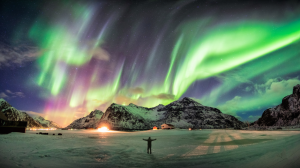 Discover the Best Places for Northern Lights in 2025