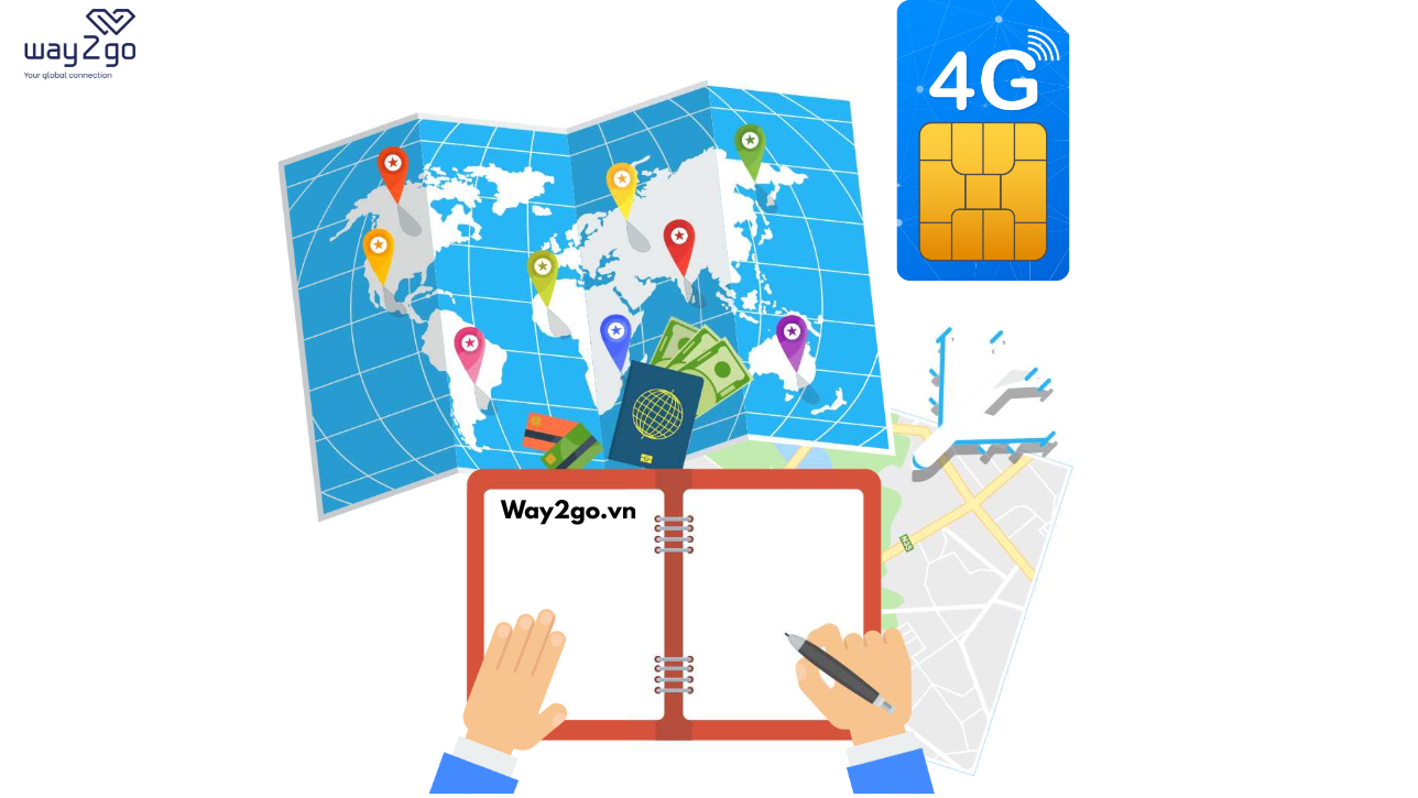 Suggested best data SIM to use in Europe at Way2go