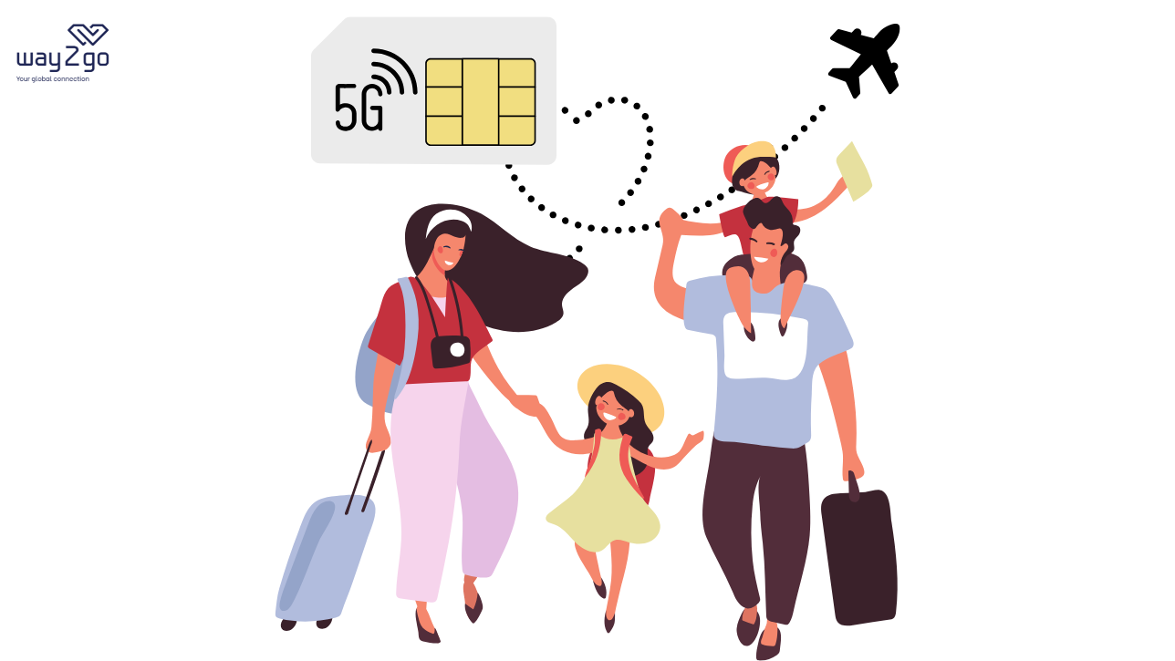 What is a Best Data SIM in Europe?