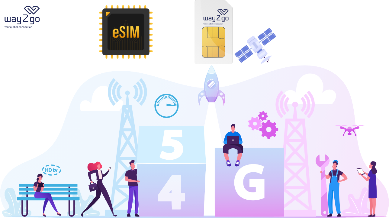 Where to buy a travel SIM card in Bangkok?
