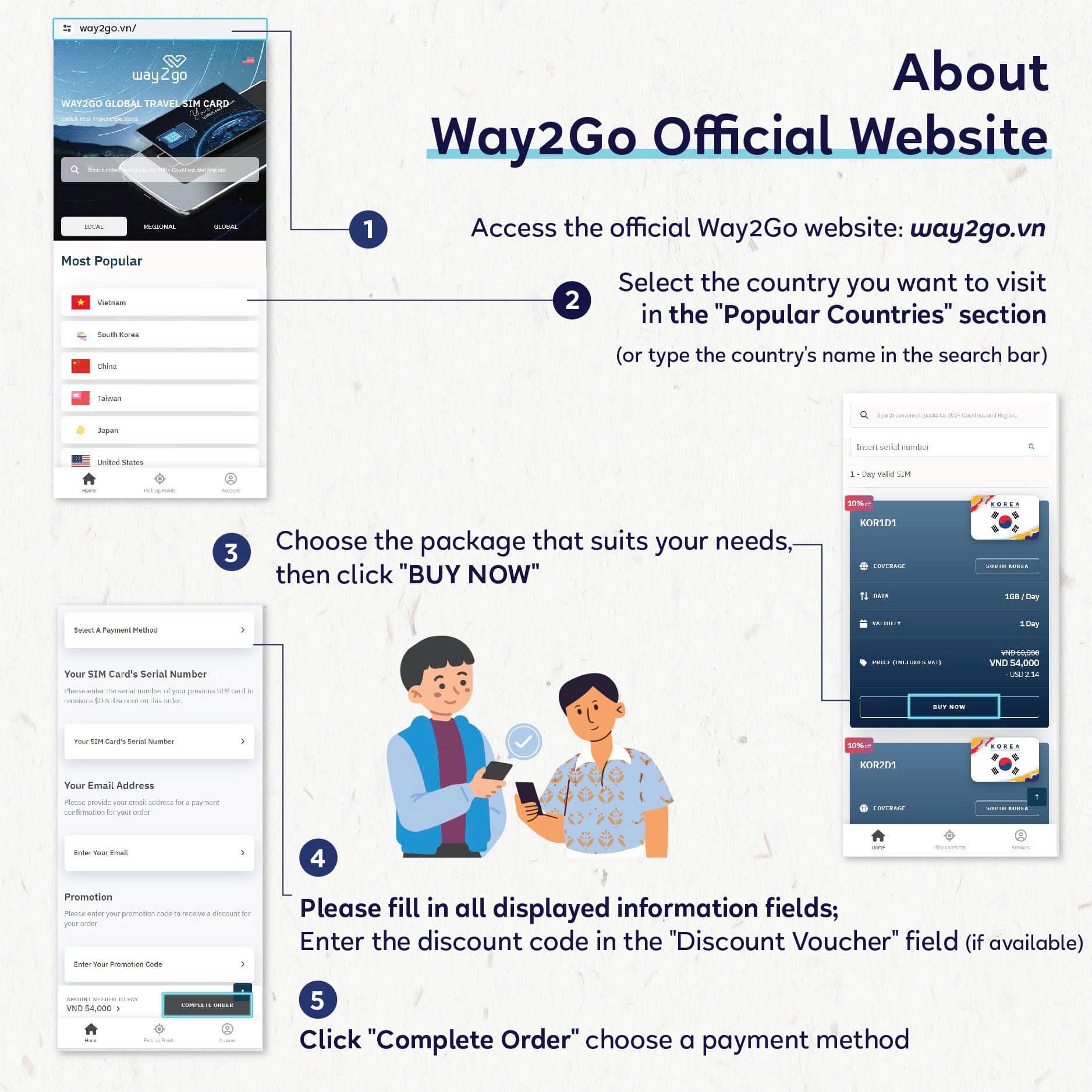 How to buy the best Vietnam SIM card from Way2go