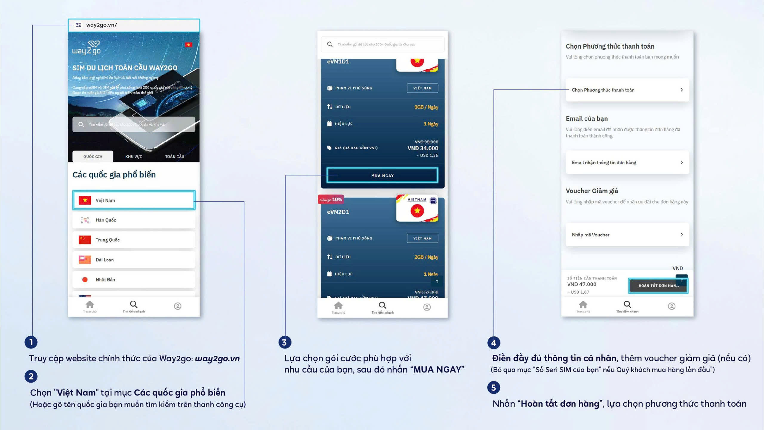 Cách mua SIM du lịch Thái Lan tại Way2go