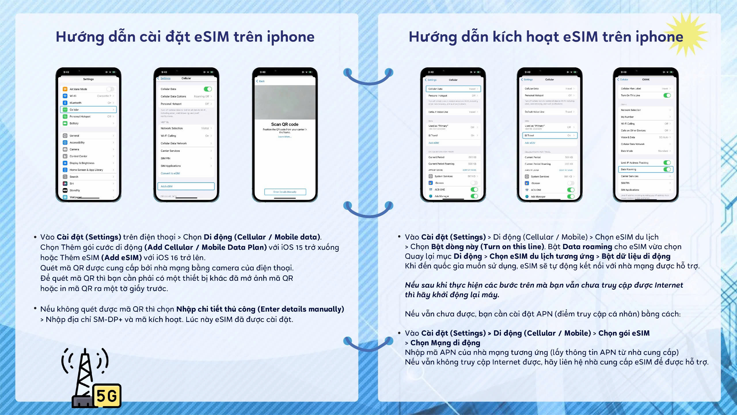 cài đặt esim đài loan trên iphone