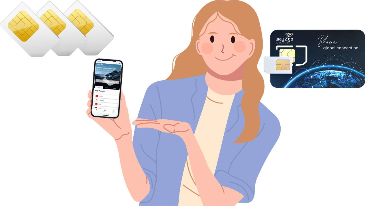 Top airport SIM Card options for short stay or layover travel