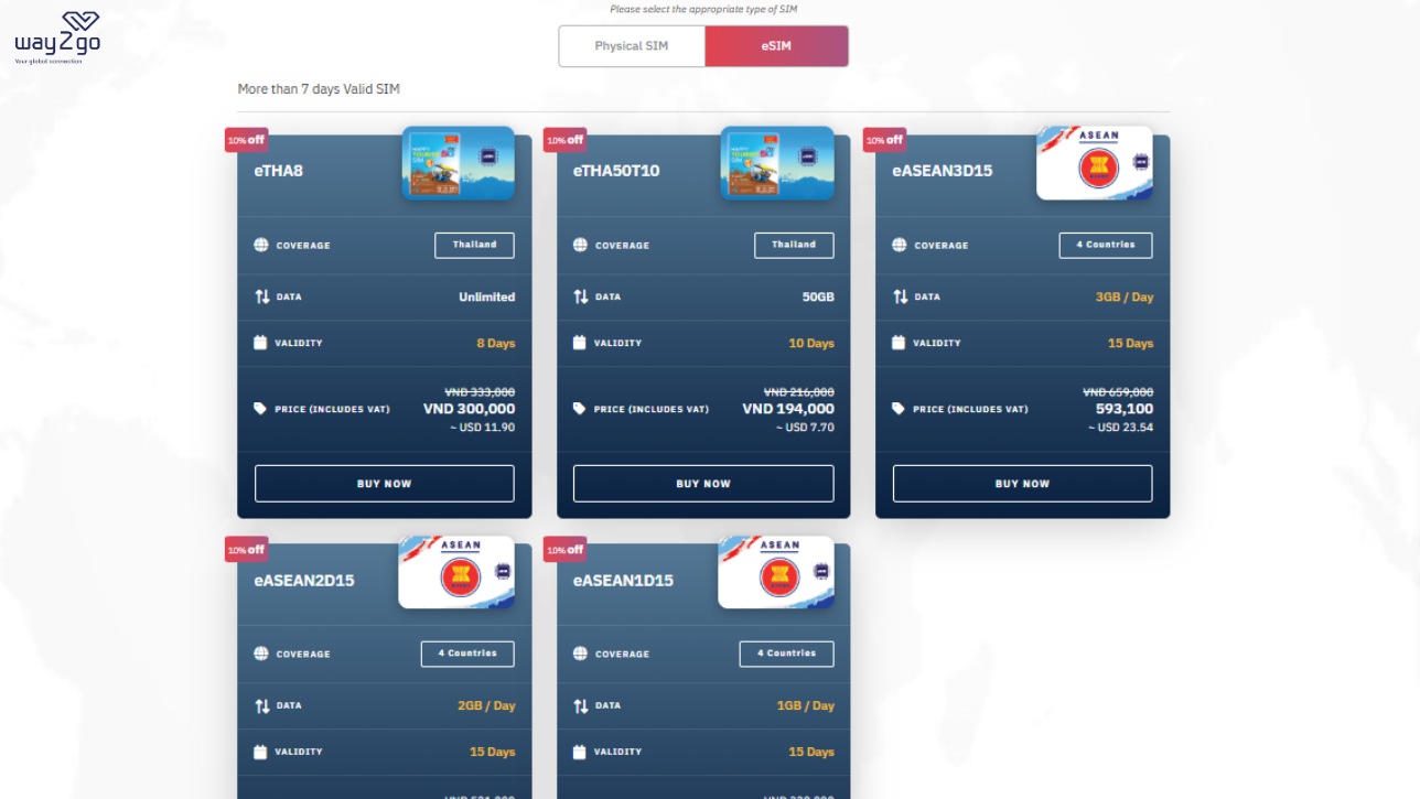 How to buy Thailand eSIM from Way2go 