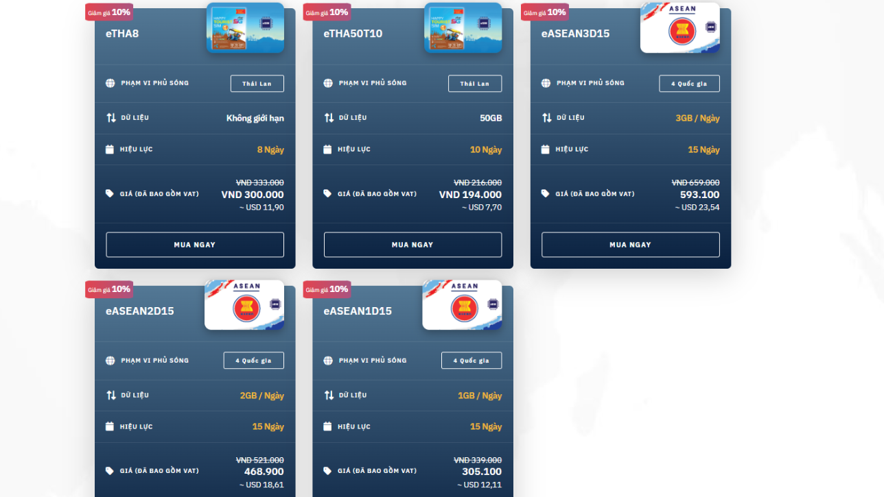Cách mua SIM du lịch Thái Lan tại Way2go